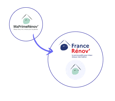 Logo France Rénov - Ma Prime Rénov 2026